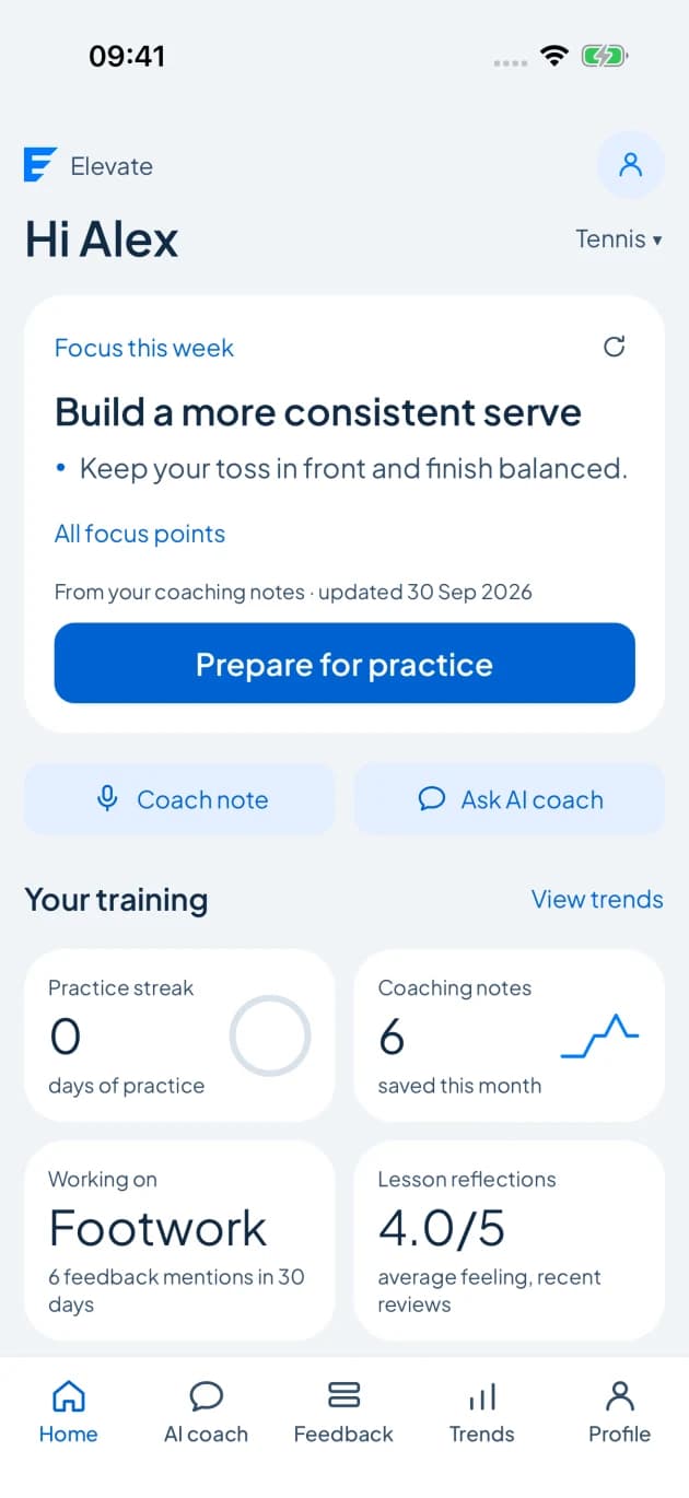 Elevate AI home showing sample weekly focus and practice actions
